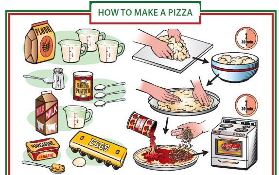 how to make a pizza